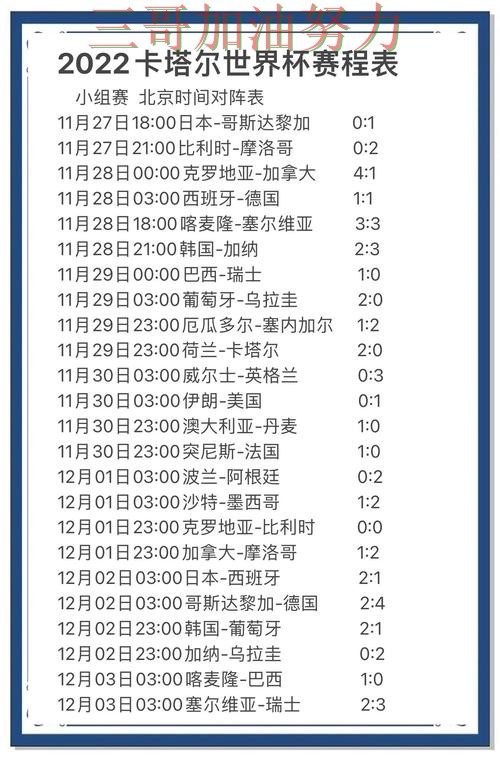 世界杯投注是否值得用如何选？结合最新盘点一次讲透（全球总决赛）